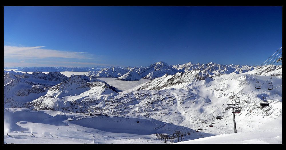 Panorama - M+Âlltaler Gletscher