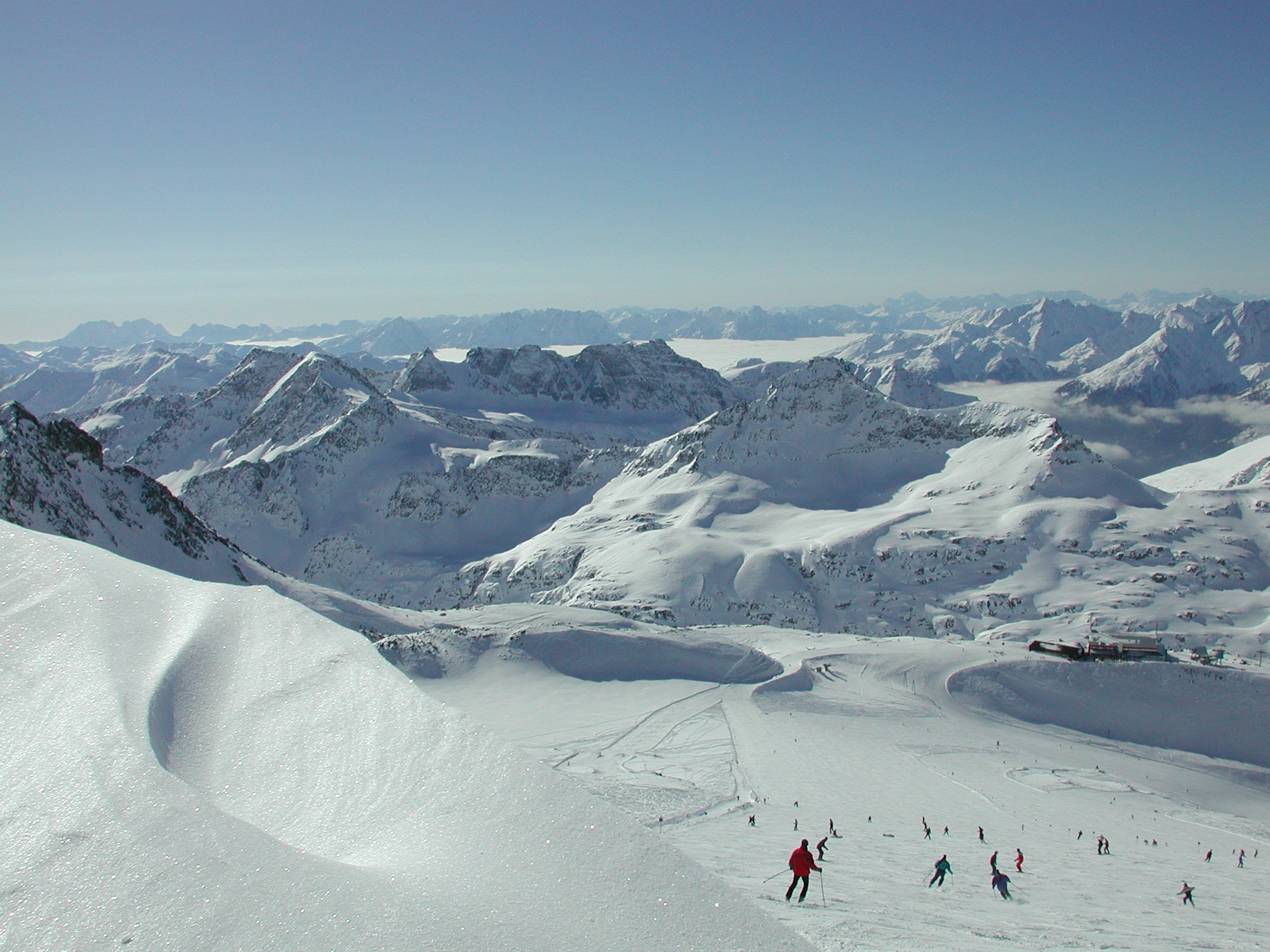 Gletscher Panorama